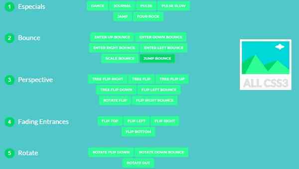 All Animation Css3